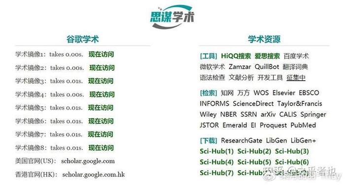 惠泽天下免费资料大全查询,涵盖广泛的说明方法_Tablet94.974