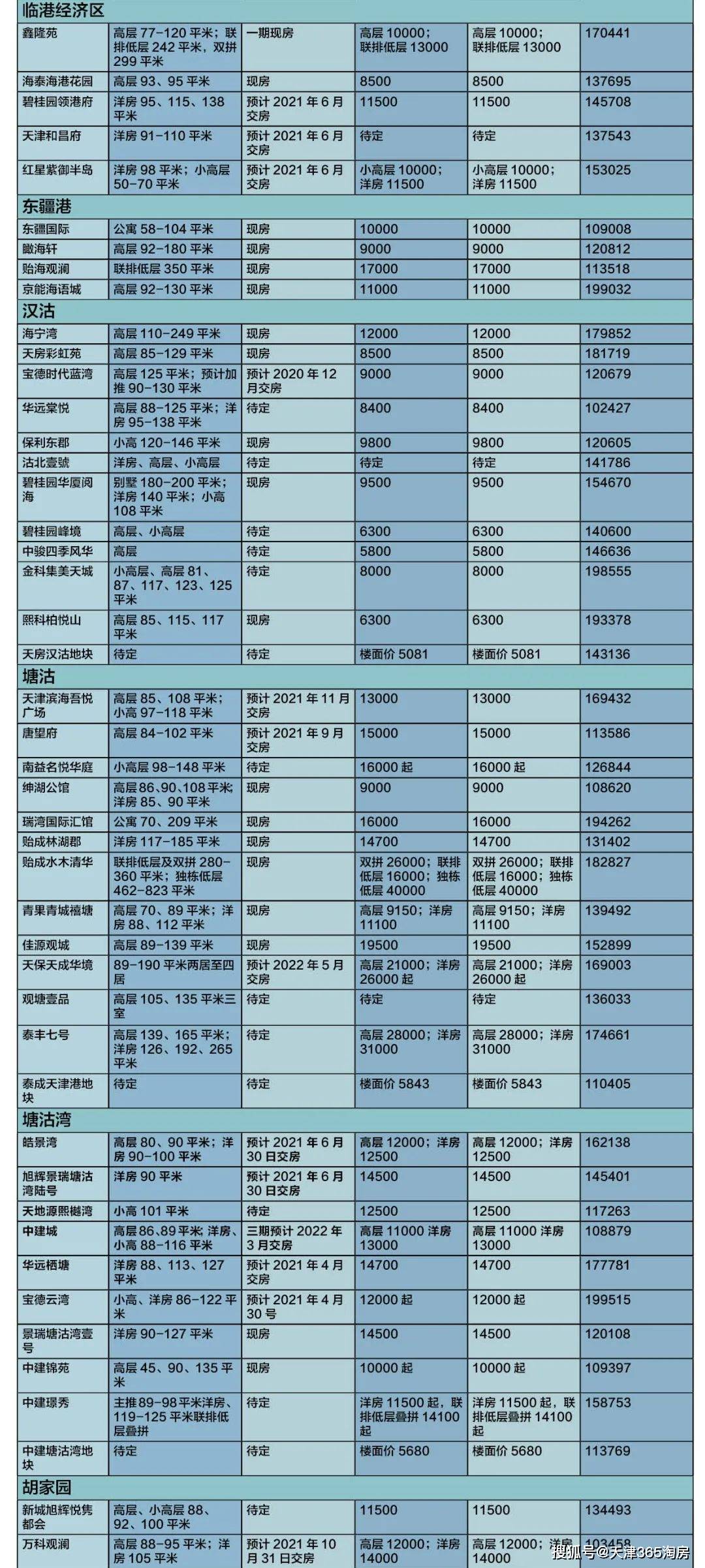 2024新奥历史开奖记录19期,高效计划设计实施_UHD18.276