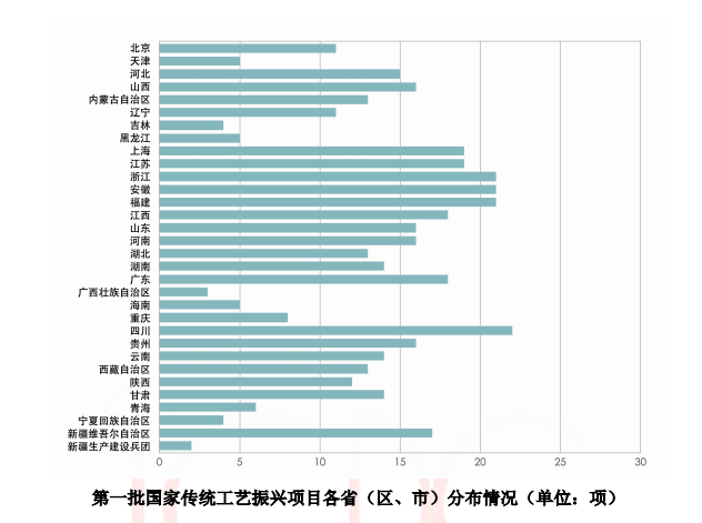 一码中中特,实地计划设计验证_FT16.68