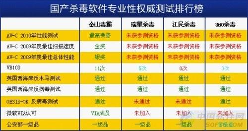 澳门三肖三码精准100%软件特色,权威诠释推进方式_轻量版2.282