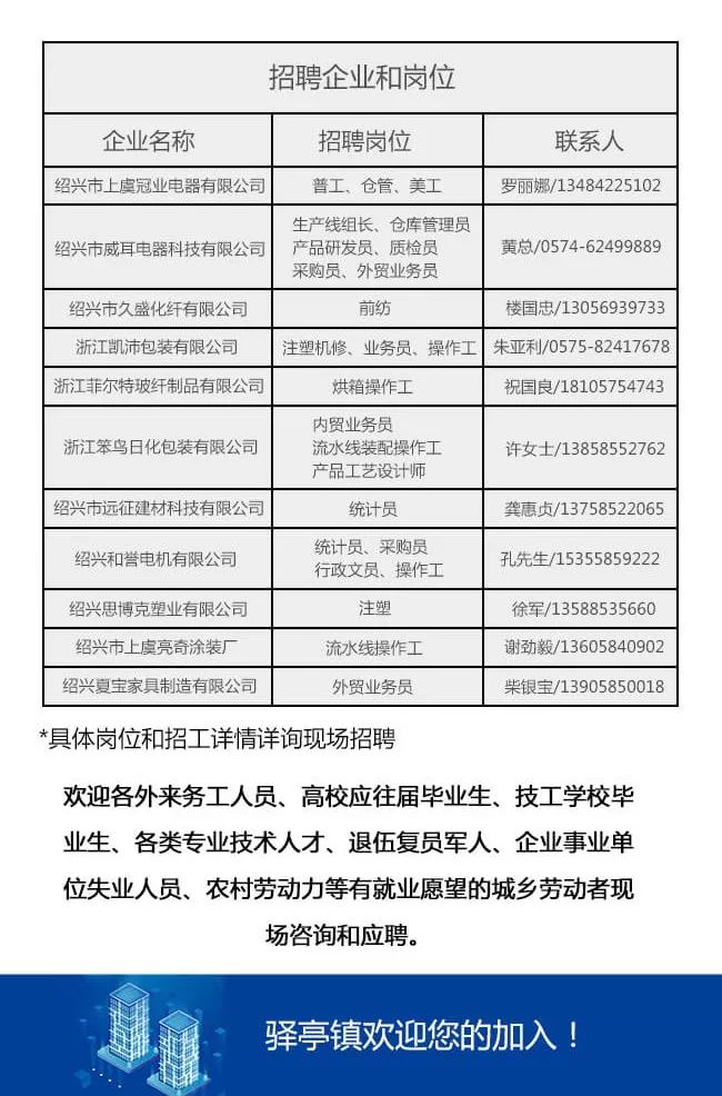 江亭村最新招聘信息汇总