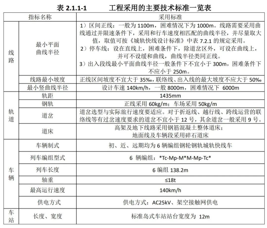 陈食街道最新项目，重塑城市风貌，推动区域发展