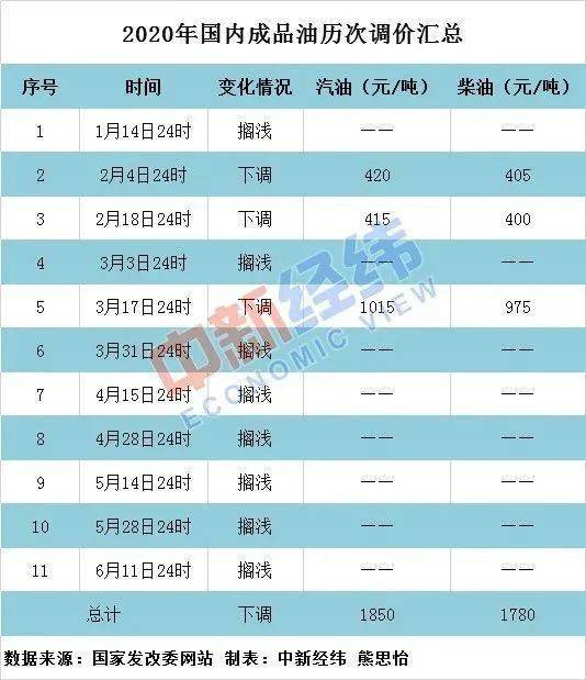 2024年新澳门今晚开什么,理性解答解释落实_X96.327