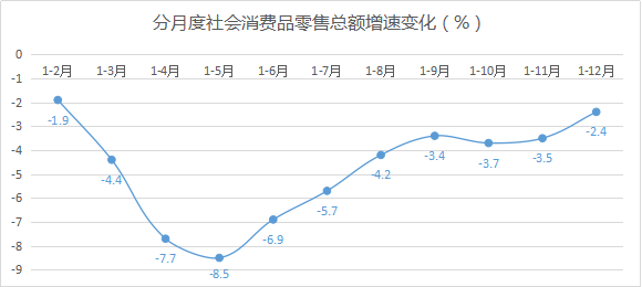 澳门六开奖最新开奖结果2024年,实地执行数据分析_The80.486