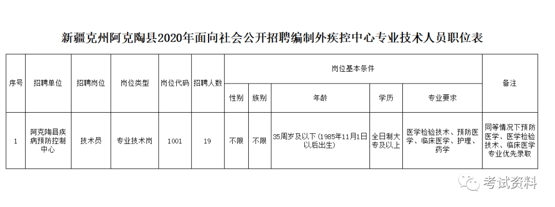 2024年12月13日 第91页