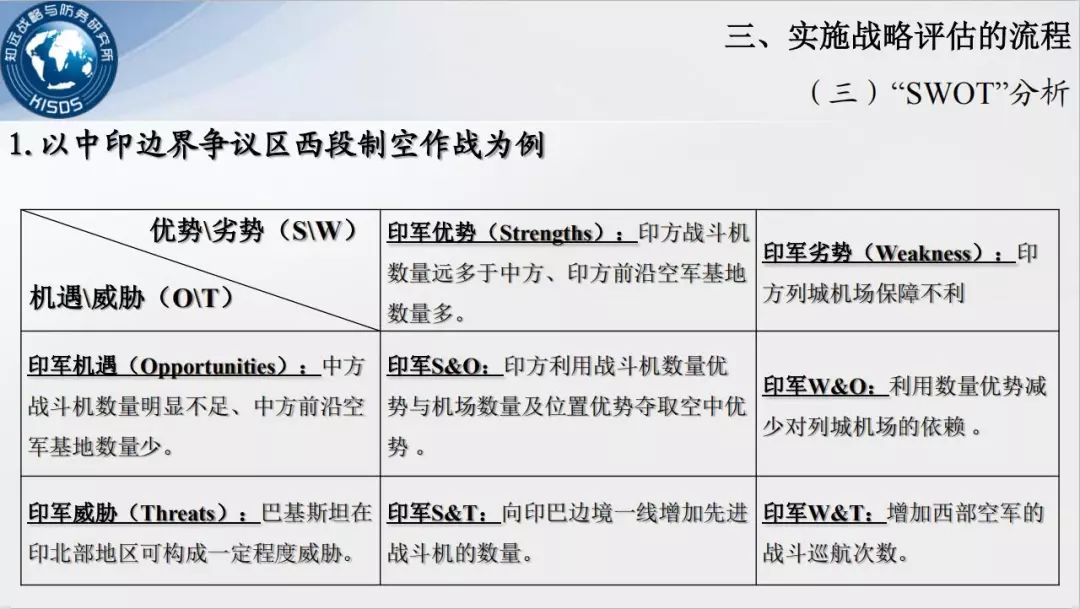 新奥最快最准的资料,精细评估说明_战略版49.292