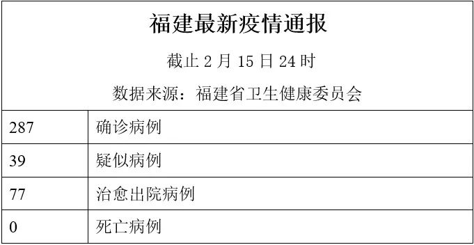 72385.cσm.7229查询精选16码,精细化计划执行_Superior97.16