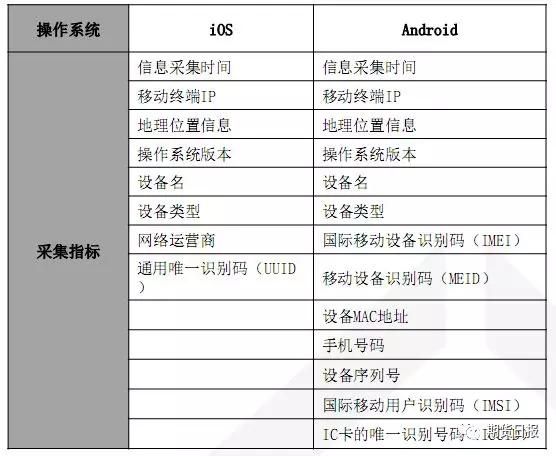 我恋↘爱乐 第2页