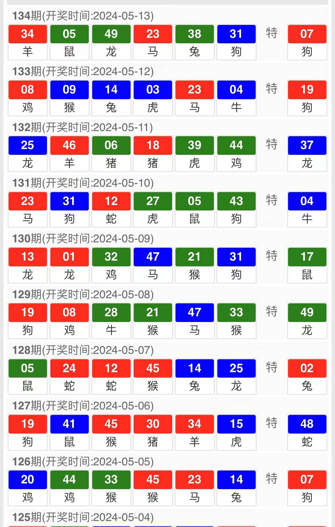 新澳门今晚开特马开奖结果124期,快速方案执行_HT46.571