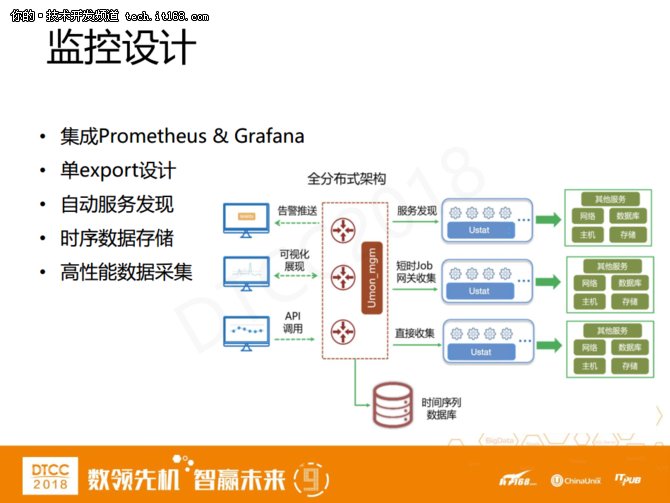 管家婆必中一肖一鸣,国产化作答解释落实_uShop23.489