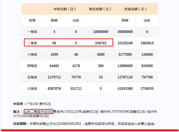 2024年一肖一码一中一特,持续计划解析_Elite87.723