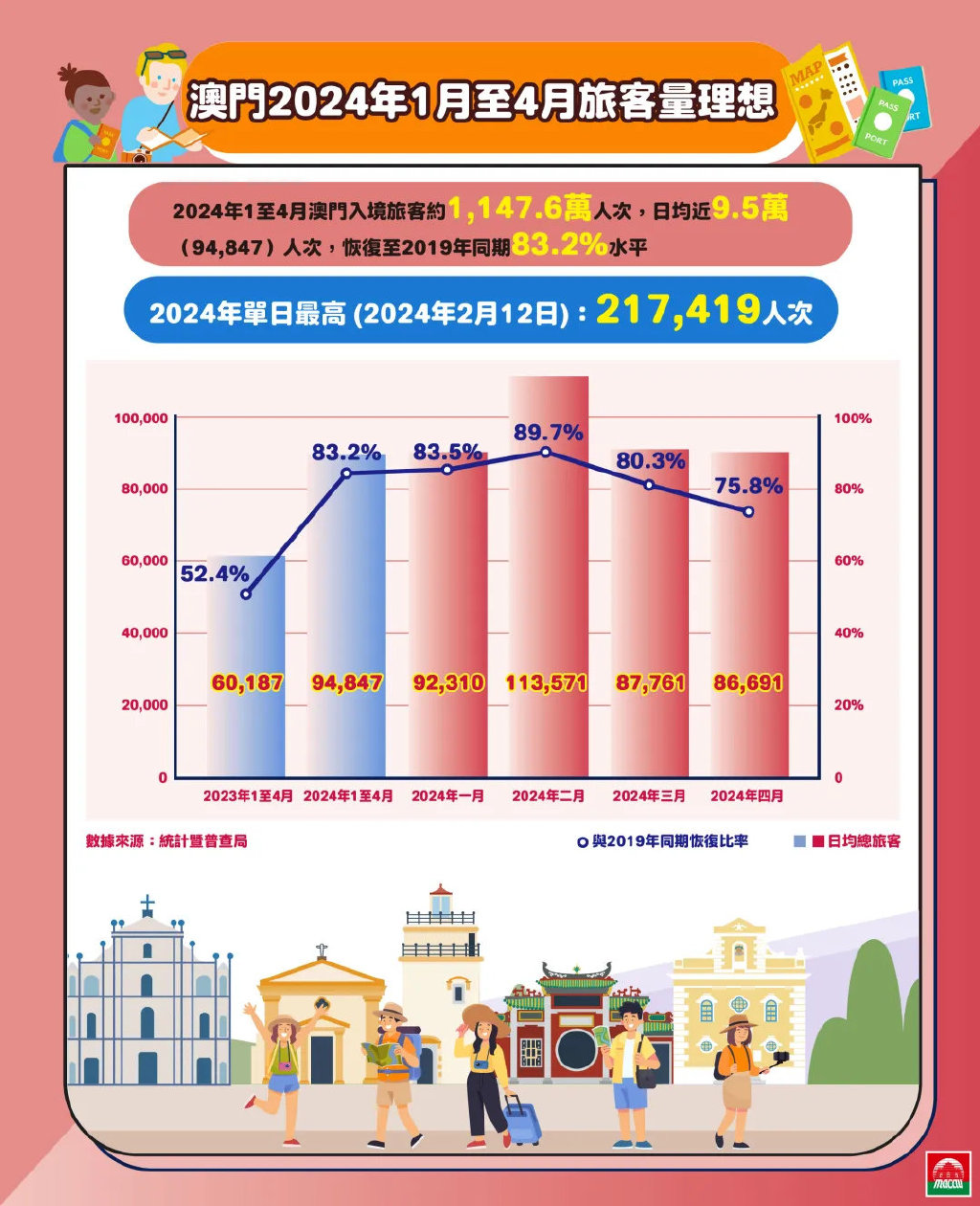 2024年澳门大全免费金算盘,平衡指导策略_HD97.570