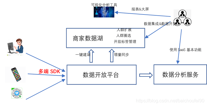 2024新澳今晚资料鸡号几号,专业分析解释定义_Console22.532