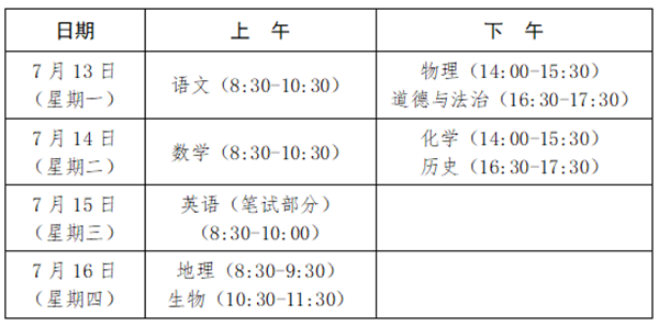 新澳天天开奖资料大全最新5,具体实施指导_挑战版61.670