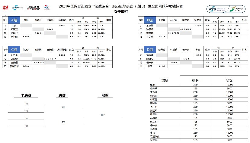 澳门一码一肖一特一中是公开的吗,精细设计策略_Console24.500