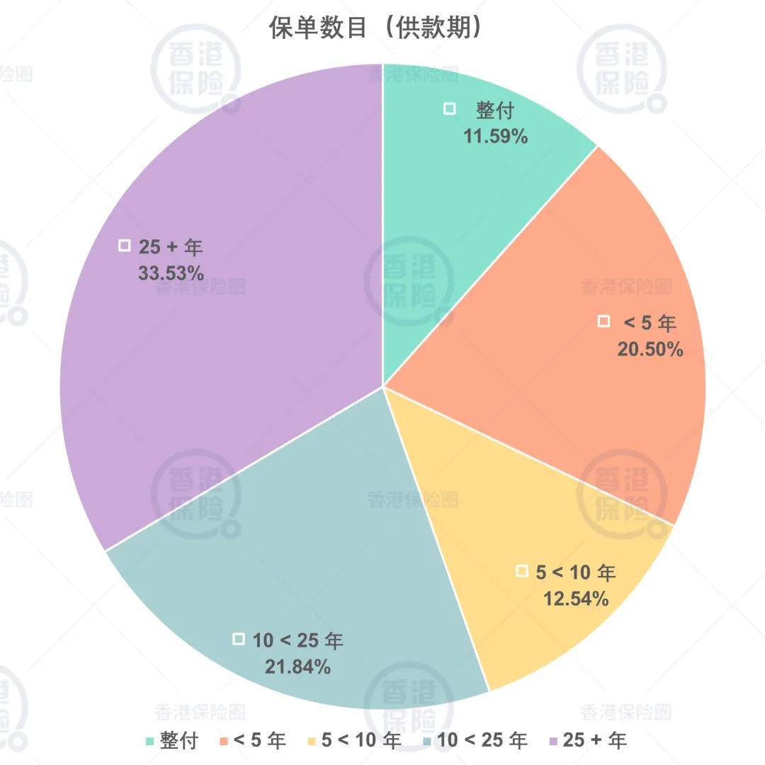 2024年澳门免费资料最准确,实地考察数据分析_mShop20.99