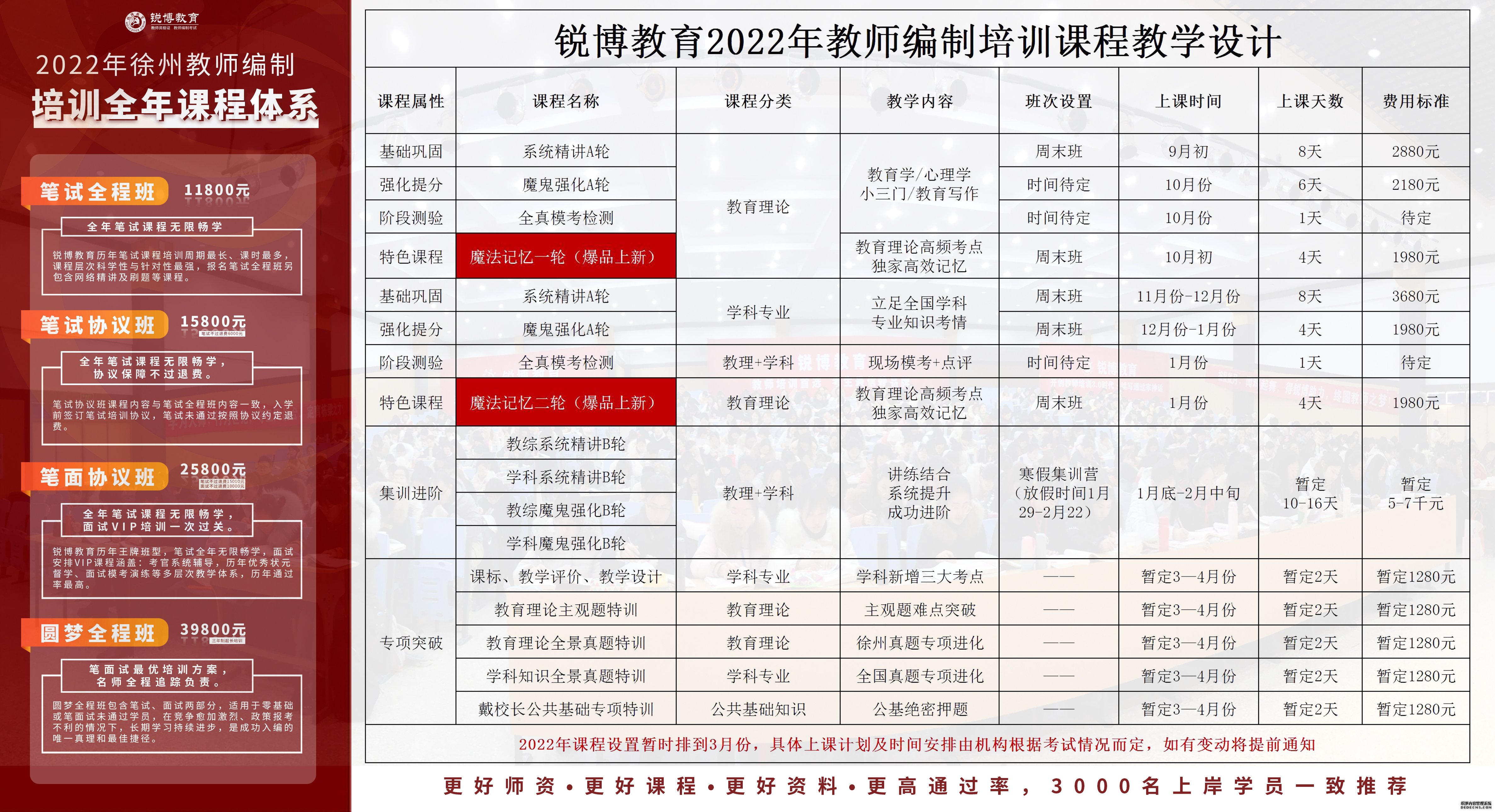 晨曦遇晓 第3页