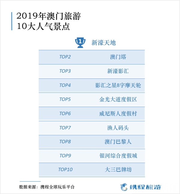 新澳门今晚开奖结果开奖记录查询,深度数据解析应用_set62.447