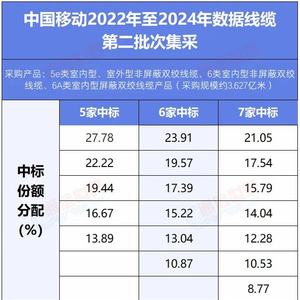 2024澳门六开彩开奖结果,快速问题设计方案_Hybrid96.627