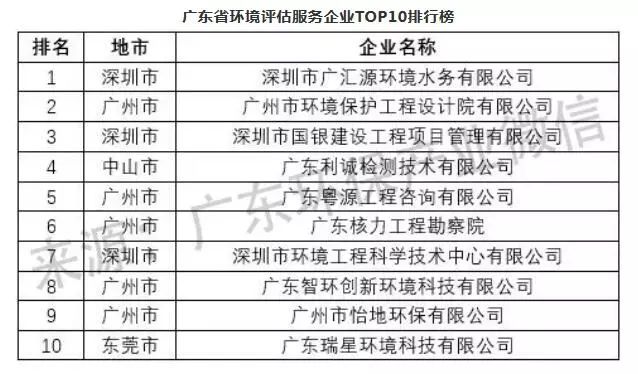 新澳门六开奖结果资料查询,统计评估解析说明_yShop44.684