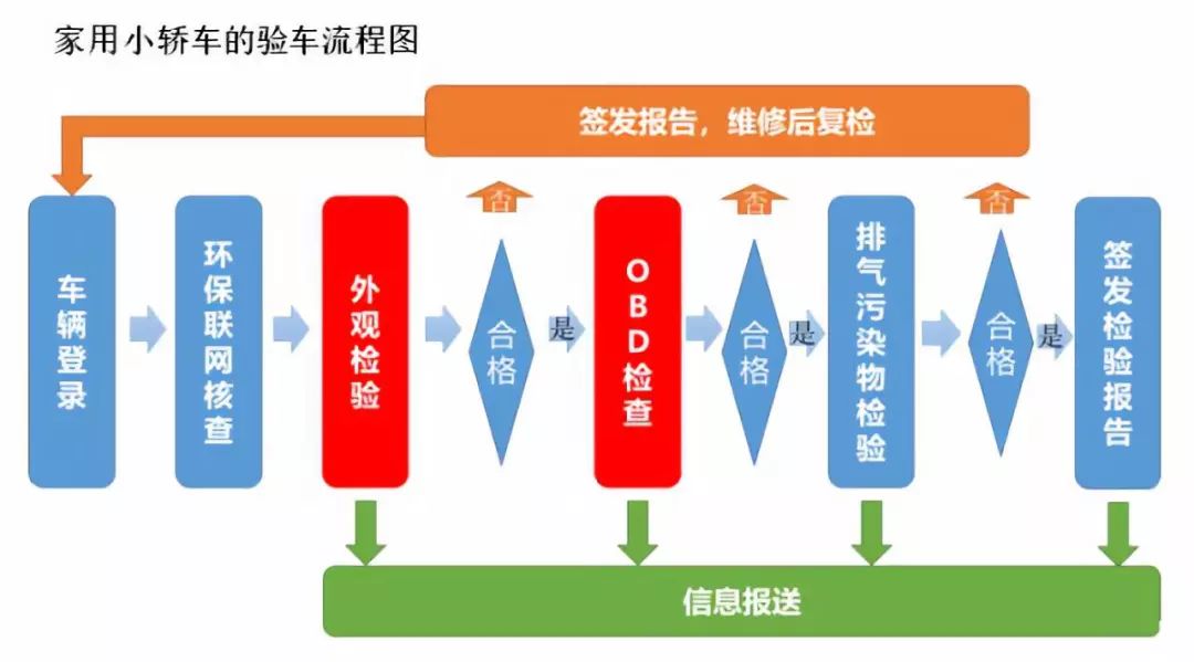 新奥天天彩免费资料最新版本更新内容,决策资料解释落实_创意版2.833