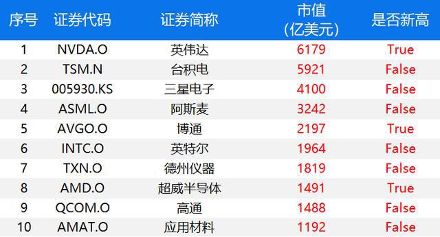 2024澳门天天开好彩大全最新版本,标准化实施程序分析_云端版73.414