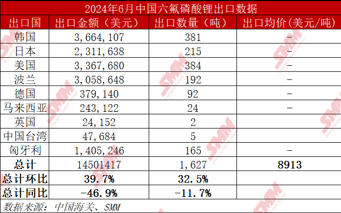 新澳开奖结果记录查询表,深入数据设计策略_vShop36.333