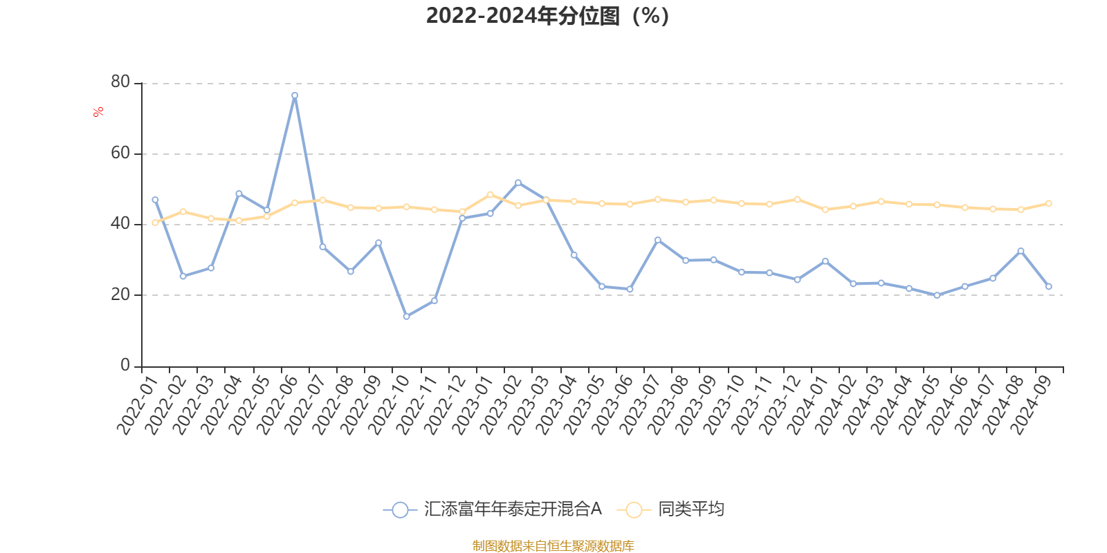 2024年黄大仙三肖三码,实地评估解析说明_nShop66.226