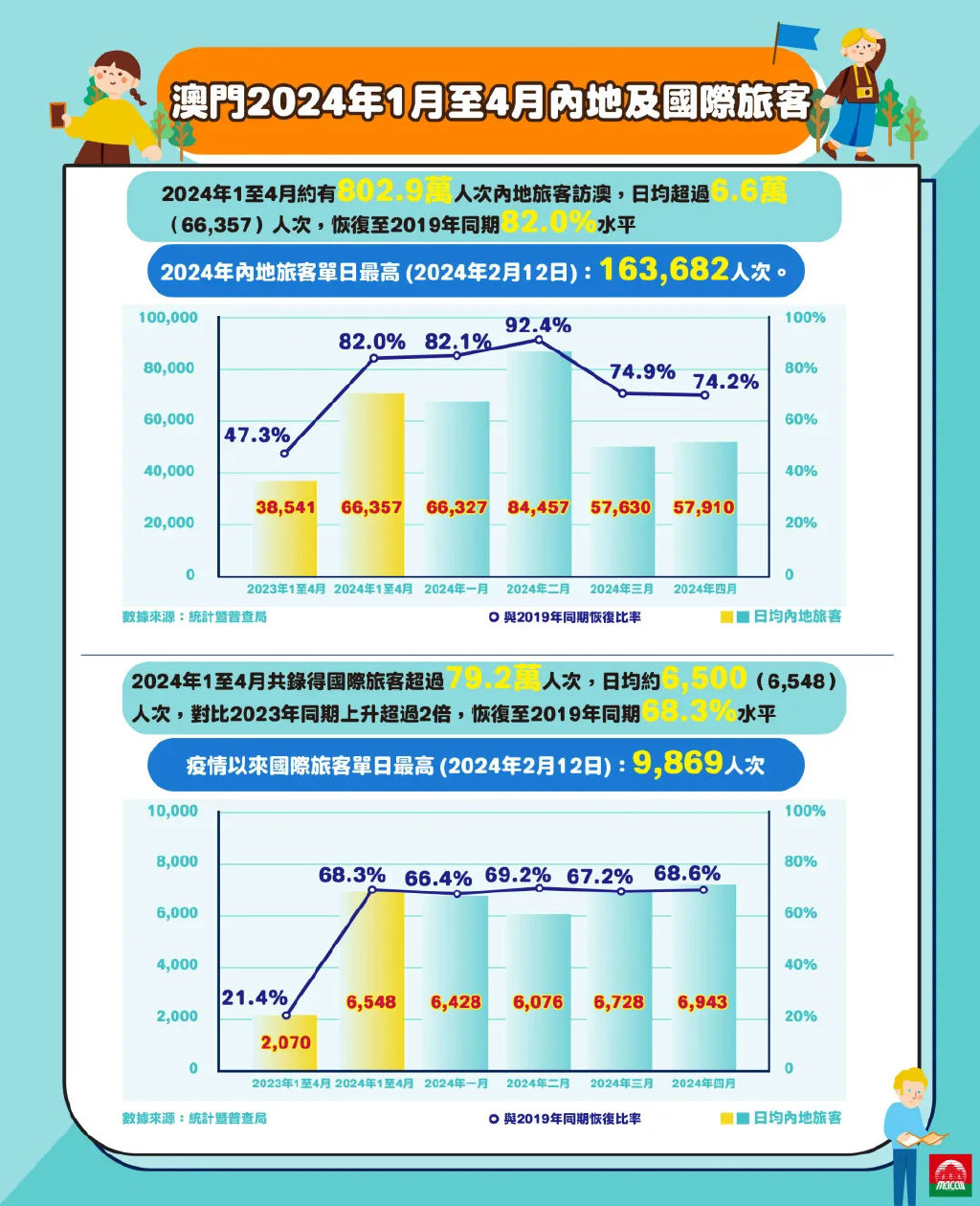 2024年澳门正版免费,深入数据解释定义_LE版37.422