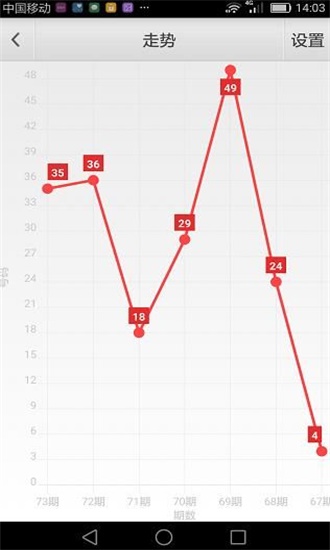 澳门六彩资料网站,最新答案解释落实_Tablet61.359