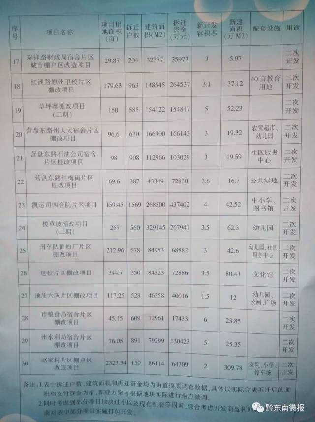 兴文县统计局最新招聘公告详解