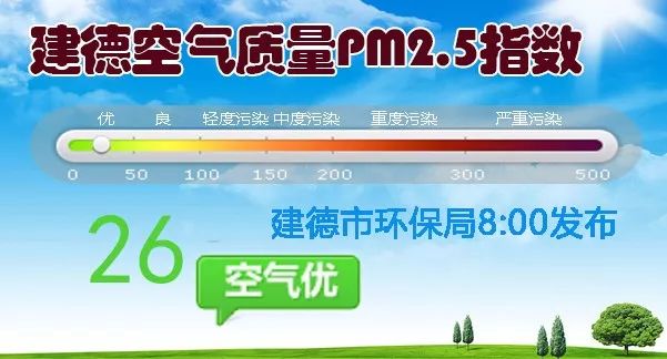 达果乡最新招聘信息概览