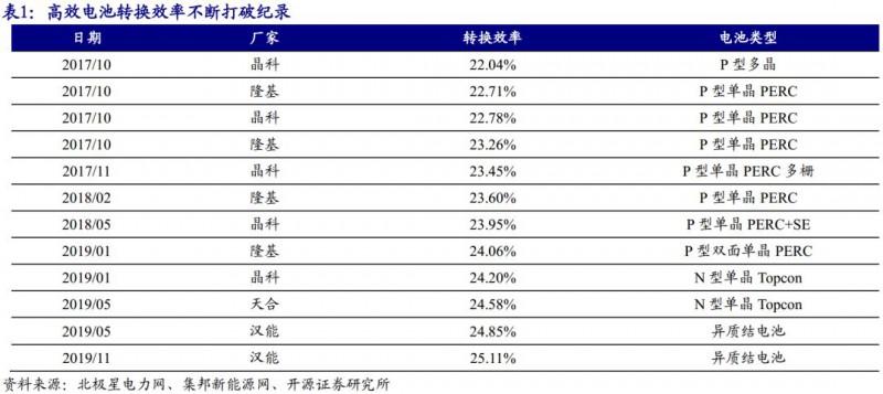 金台区特殊教育事业单位最新动态报道