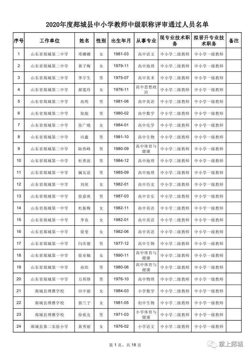 郯城县初中最新人事任命，引领教育新篇章