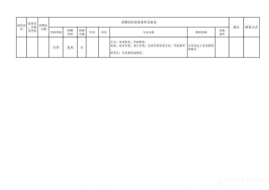 麻章区特殊教育事业单位招聘信息与展望