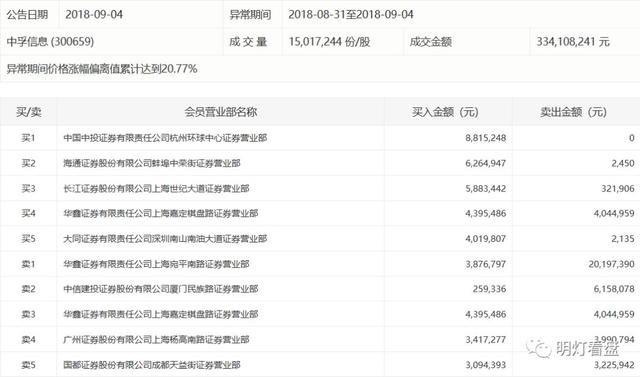 新澳门六开奖结果资料查询,功能性操作方案制定_5DM36.701