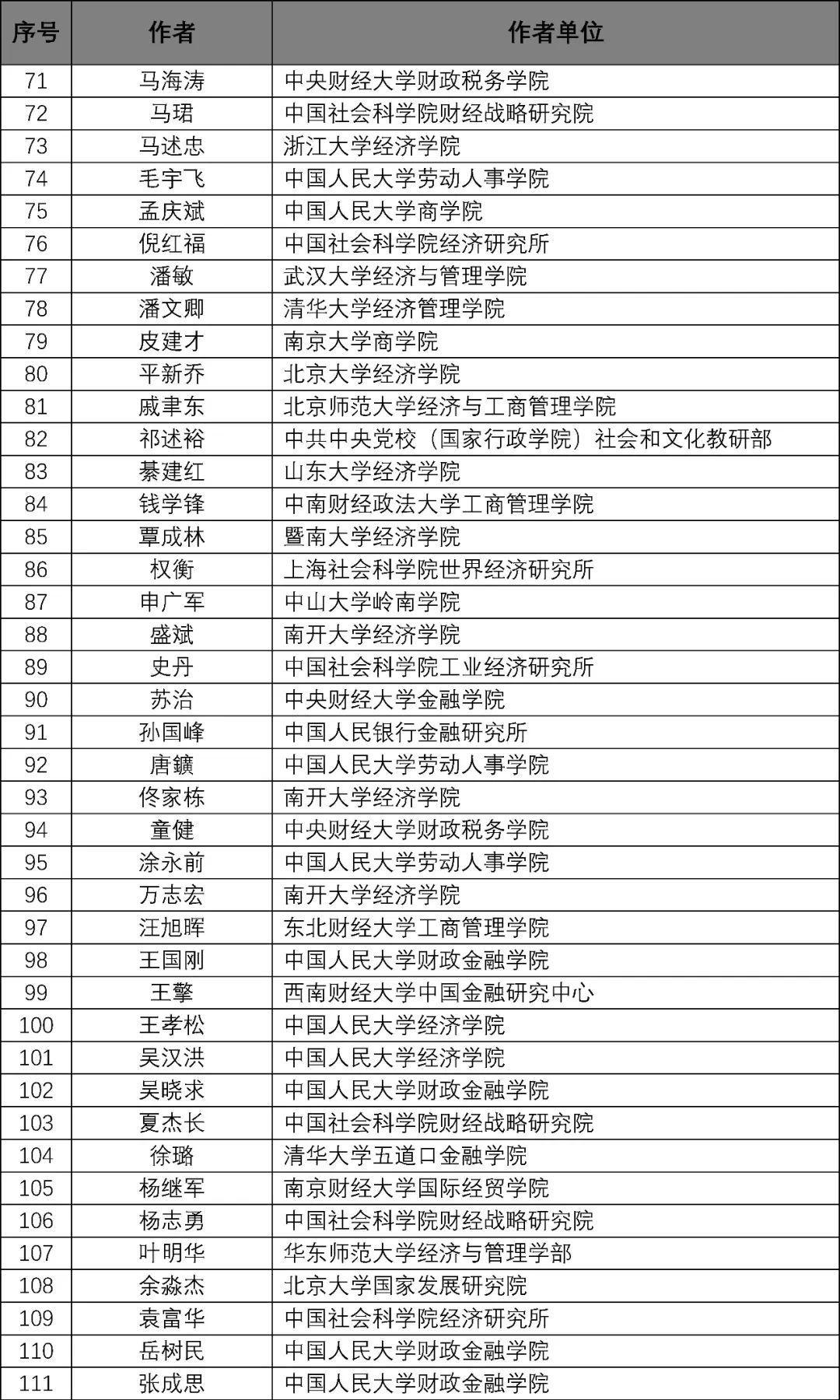 澳门三肖三码生肖资料,重要性说明方法_ChromeOS90.345