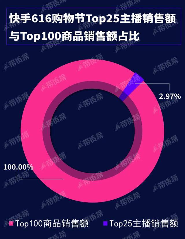 王中王100%免费资料大全,专业说明评估_定制版49.616