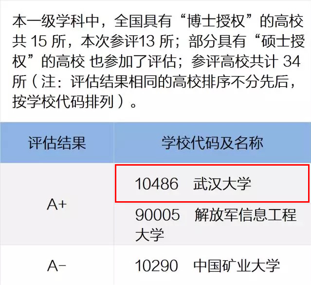 新澳天天开奖资料大全最新54期129期,连贯性方法评估_粉丝版55.602