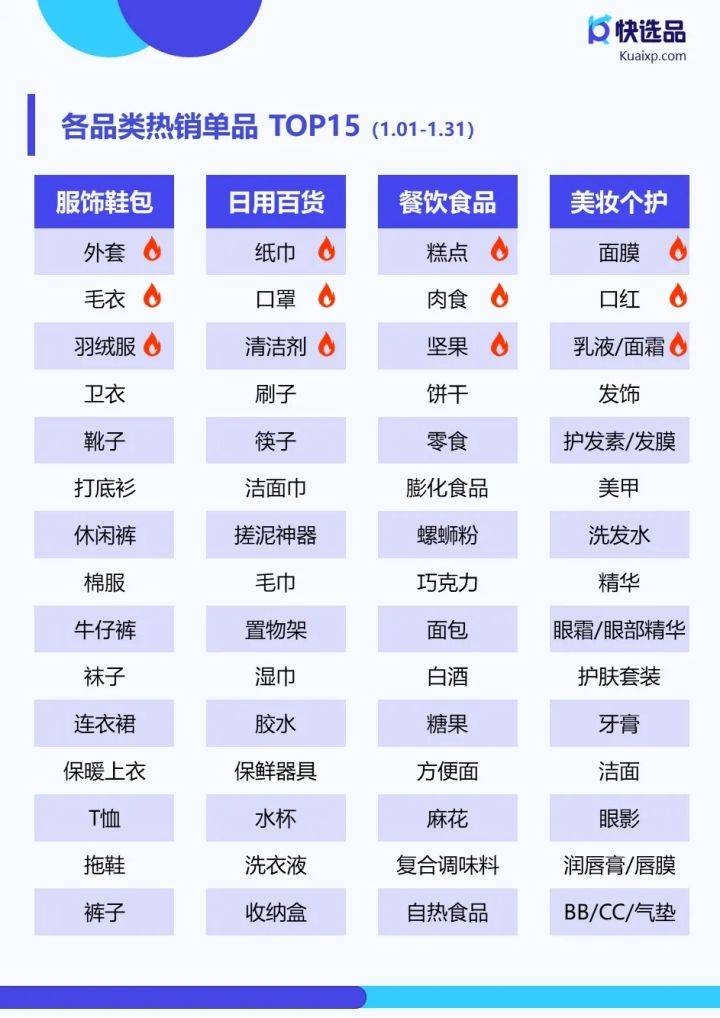 2024年港彩开奖结果,最新热门解答落实_精简版105.220