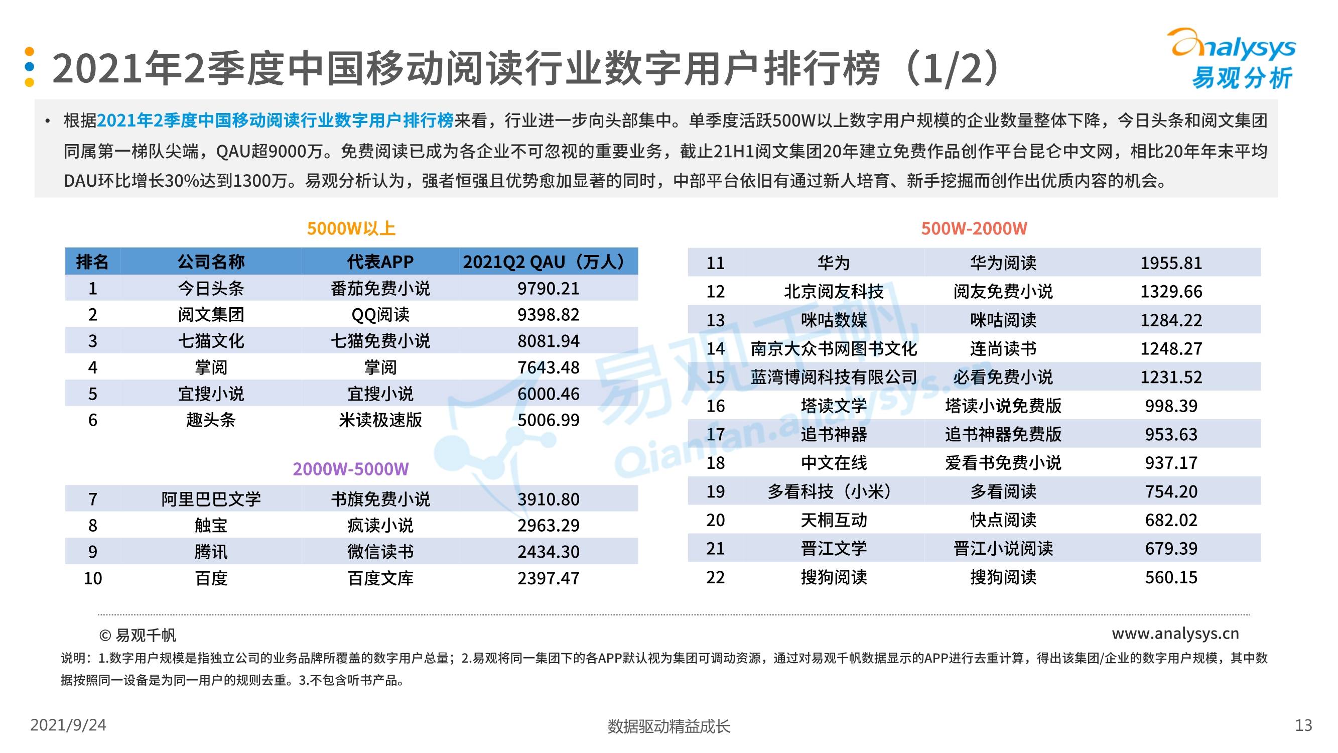 新奥天天免费资料公开,前沿解析说明_定制版67.146