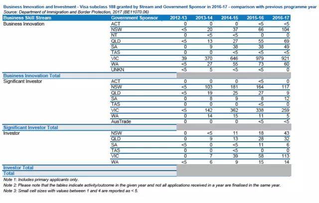 2024年新澳开奖结果查询表,实地数据验证策略_社交版94.847