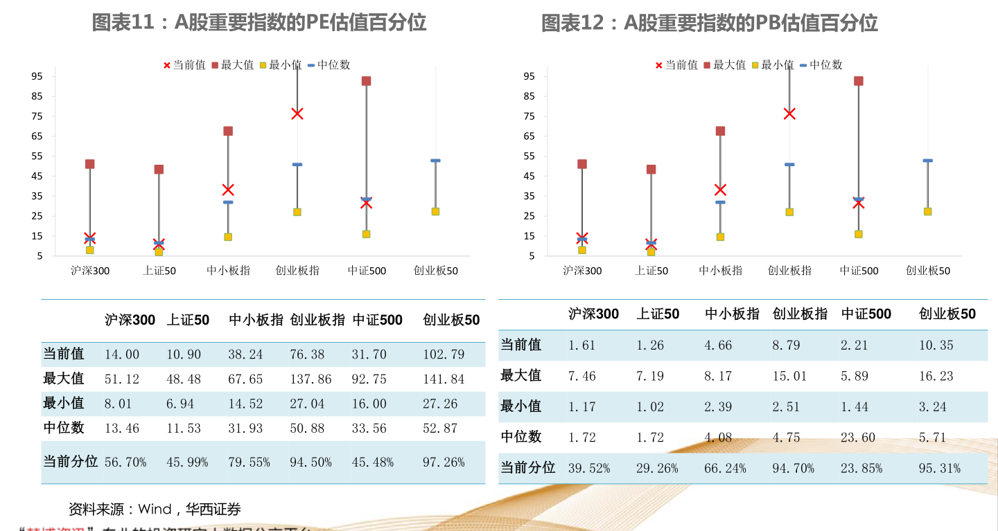 澳门六和免费资料查询,全面执行计划_HT12.180