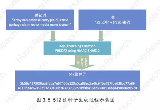 奥门蓝月亮.72517㎝,数据支持方案设计_C版82.186