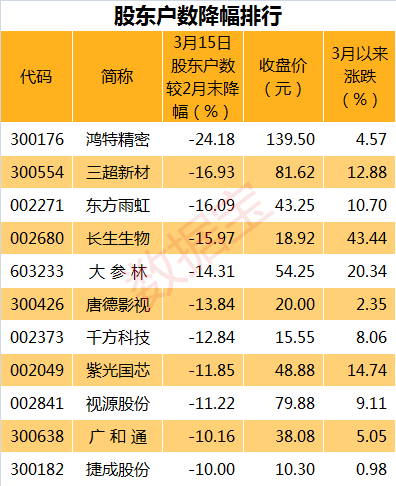 澳门特马,收益成语分析落实_HD38.32.12