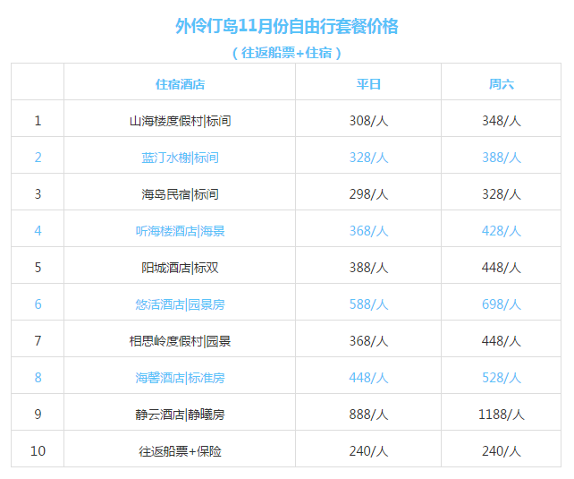 2024新澳天天彩正版免费资料,经典解答解释定义_DX版33.611