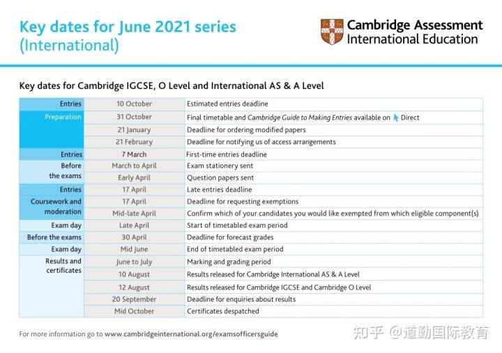 2024新奥精准资料免费大全,广泛方法评估说明_精装款98.889