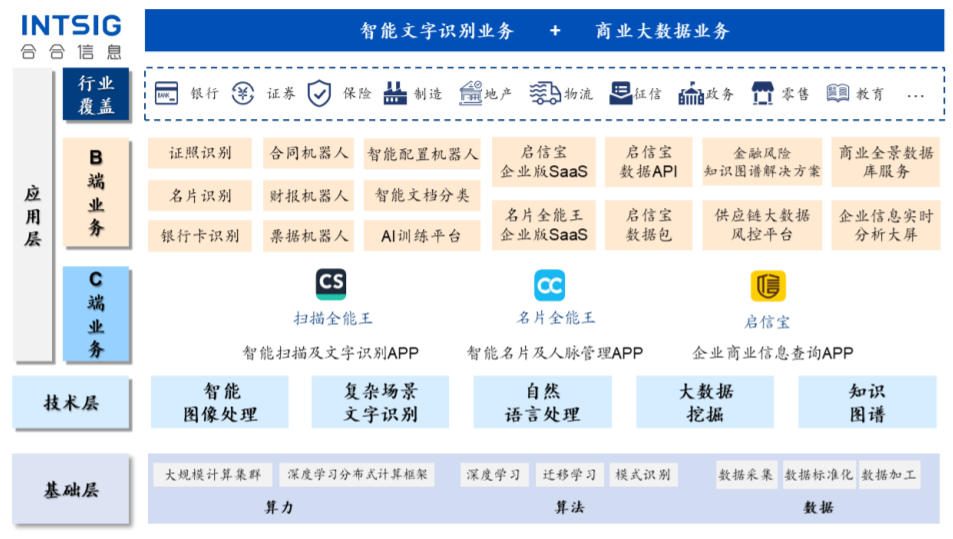 澳门三肖三码精准100%黄大仙,数据分析说明_Executive44.650