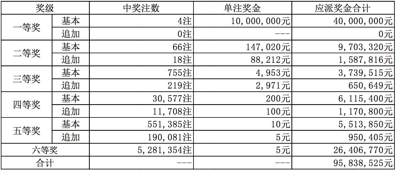 つ低调°╭为你狂乱⌒ 第2页