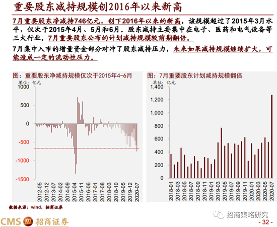 2024年香港今晚特马开什么,精细化策略落实探讨_Advanced63.196